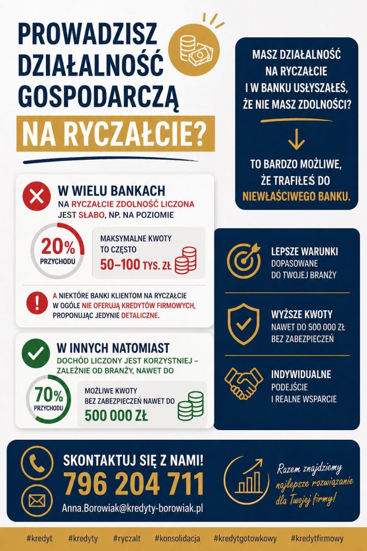 Ryczałt nie musi blokować kredytu sprawdź swoje realne możliwości! Gdynia - Zdjęcie 1