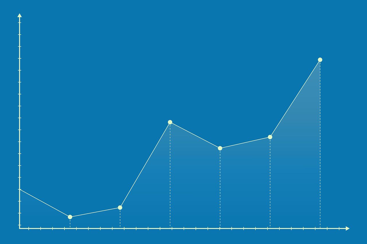 Rozwiązywanie zadań online (matematyka, statystyka) Gdynia - Zdjęcie 1